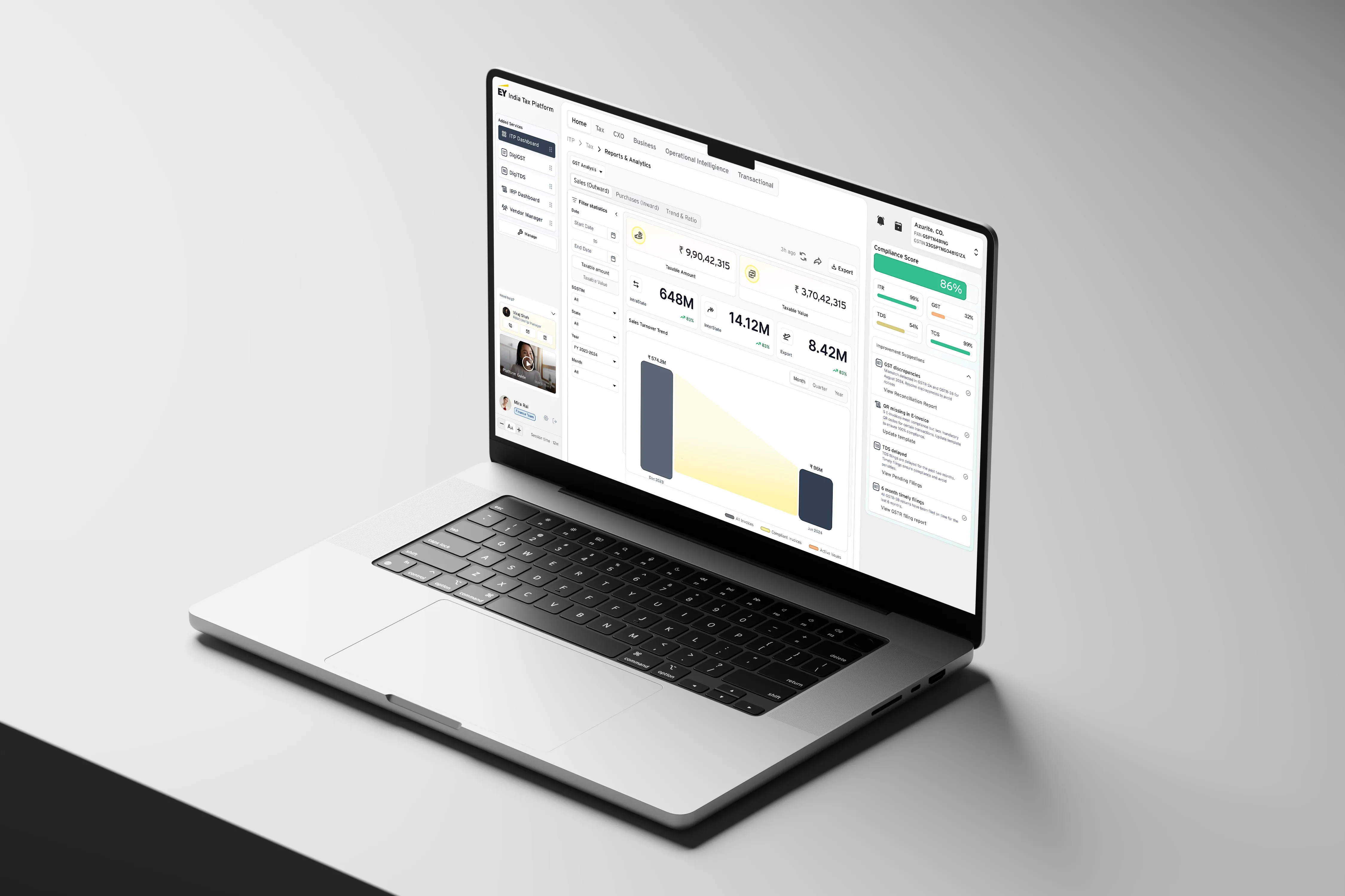 EY India — Compliance dashboard