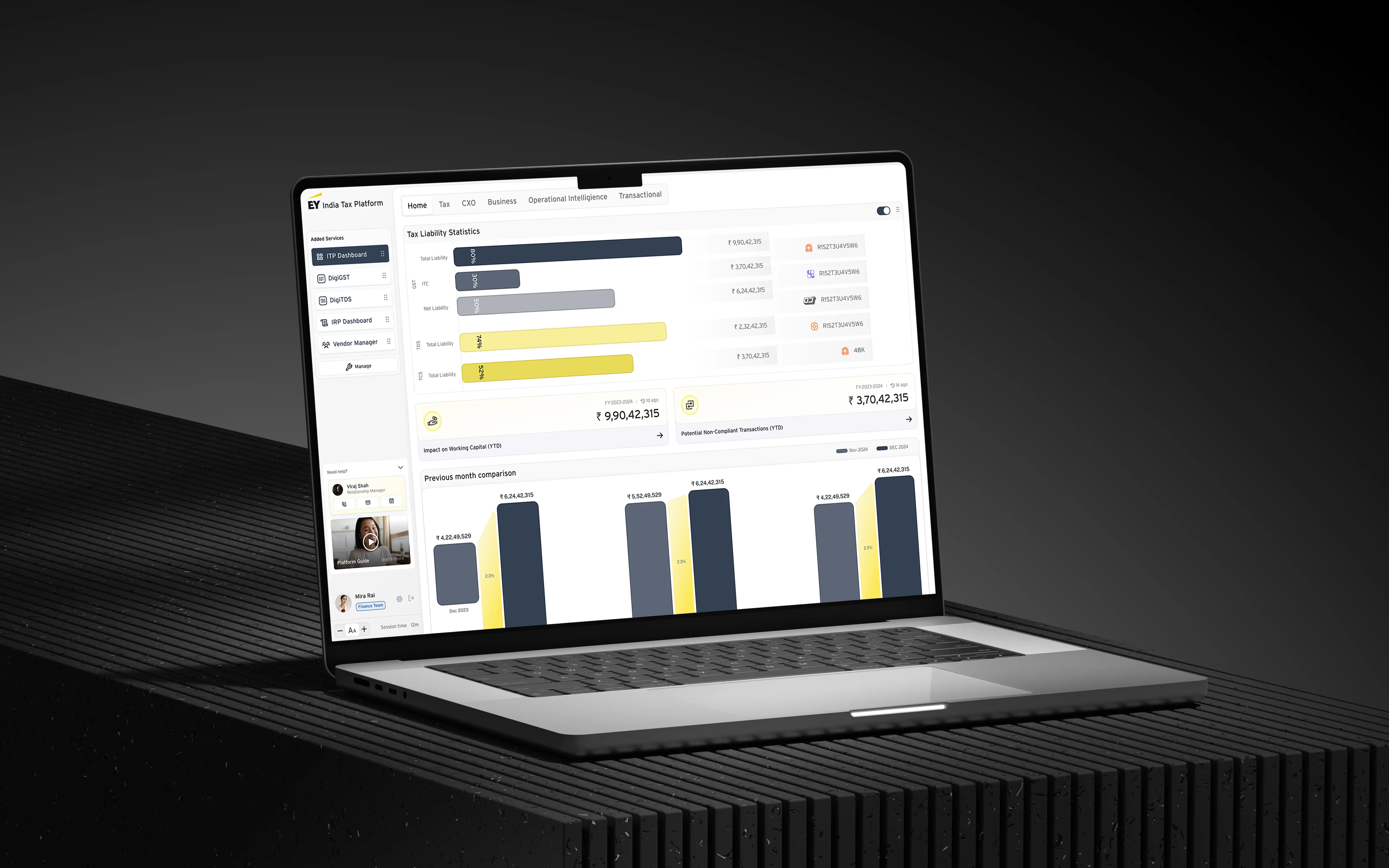 EY India — GST workflow detail