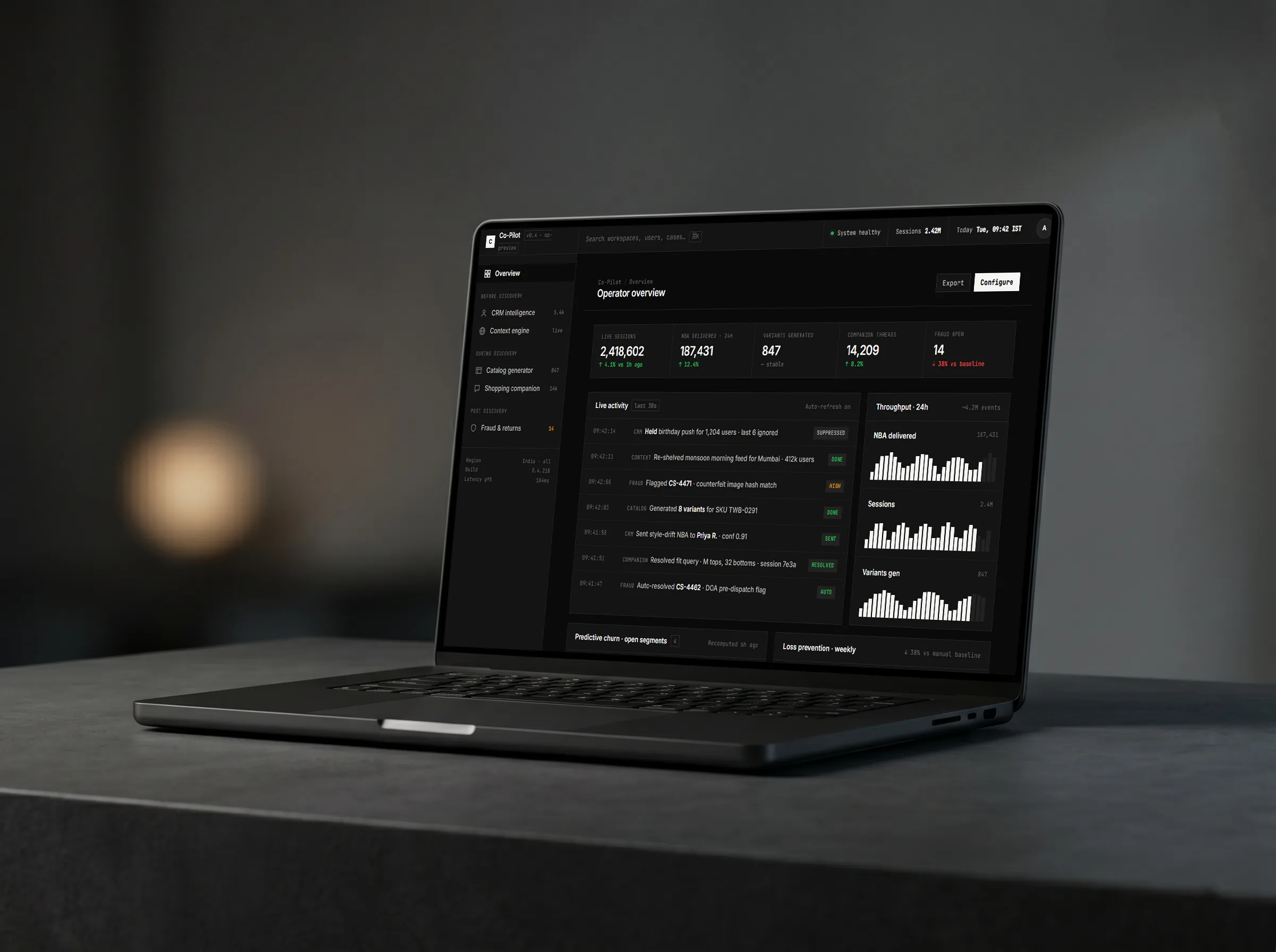Leading Indian fashion marketplace — creative automation at scale